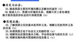 社会热点ppt,PPT内容深度解析